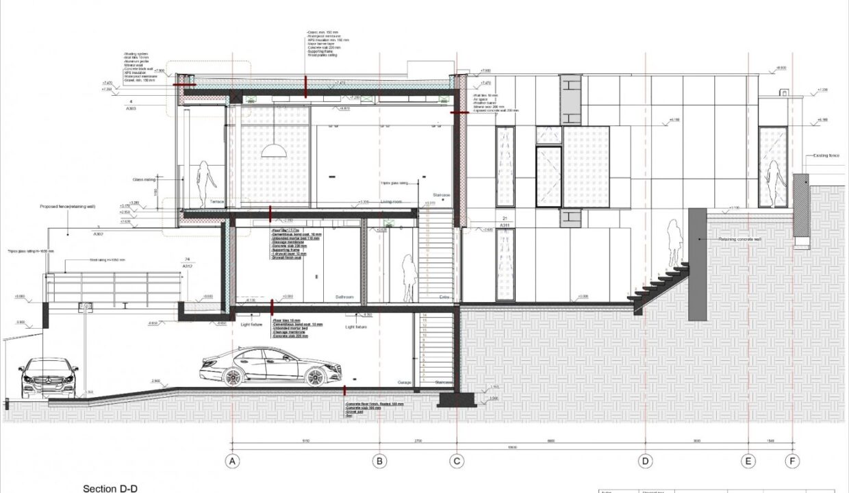 PARCELA URBANA CON EXCLUSIVO PROYECTO DE DISEÑO EN SEGUR DE CALAFELL_2